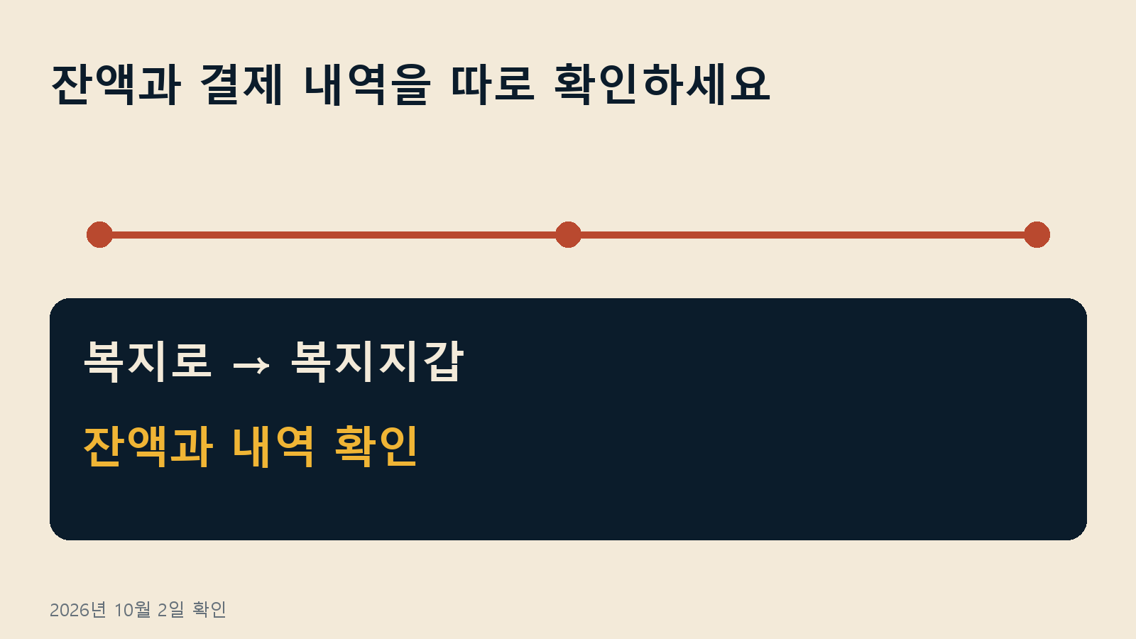 에너지바우처 국민행복카드 10월 사용일 — 잔액과 결제 내역을 따로 확인하세요