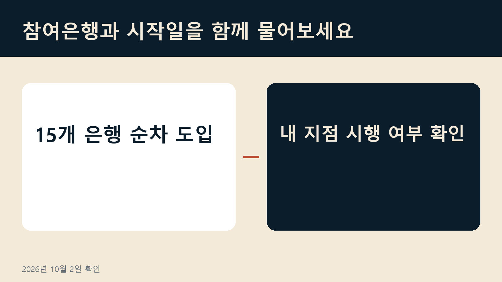 최저생계비 입증 계좌통합조회 — 참여은행과 시작일을 함께 물어보세요