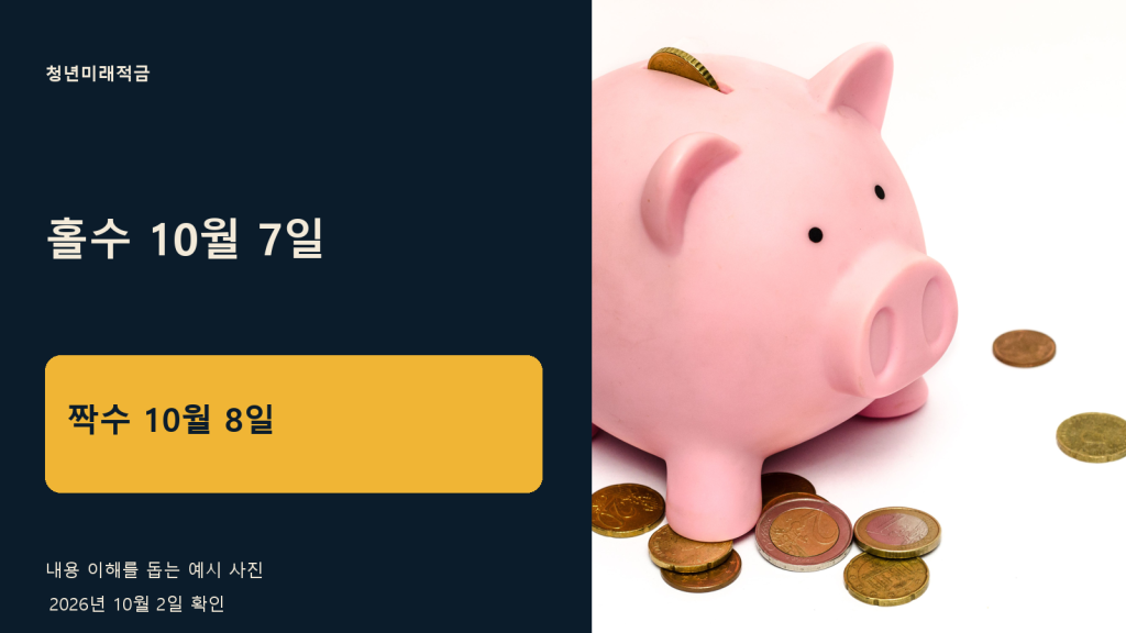 청년미래적금 2차 홀짝제 신청 — 끝자리만 보고 신청일을 고르세요